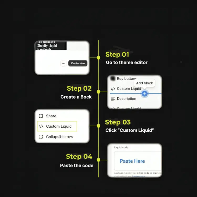 Shopify Sections Codebook