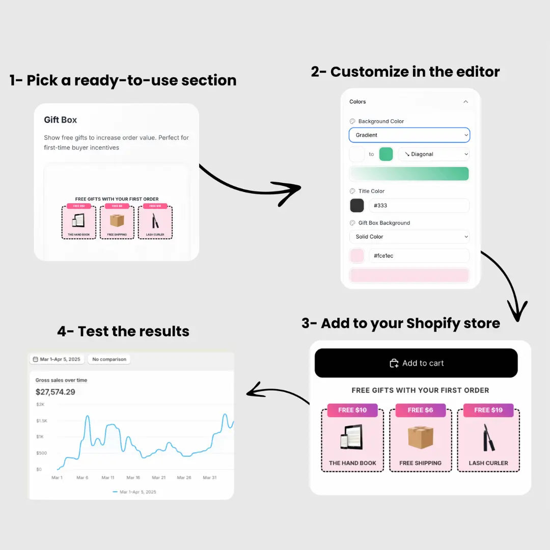 Shopify Sections Codebook